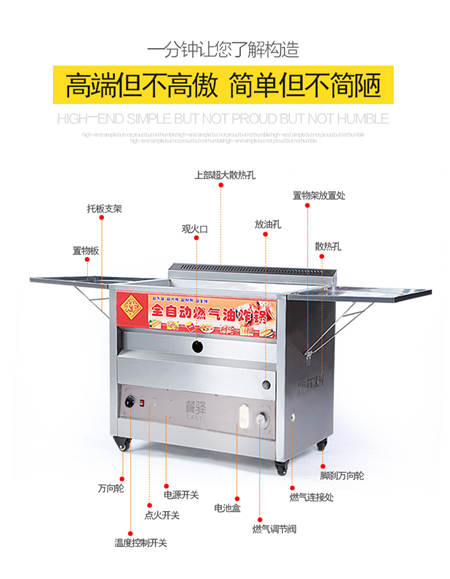 食品機(jī)械