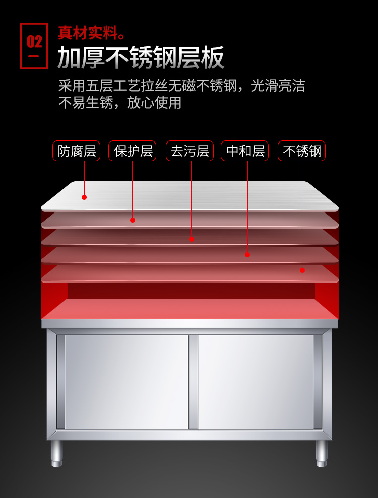 食品機(jī)械