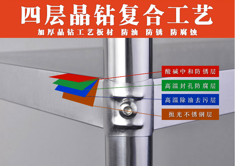 食品機(jī)械