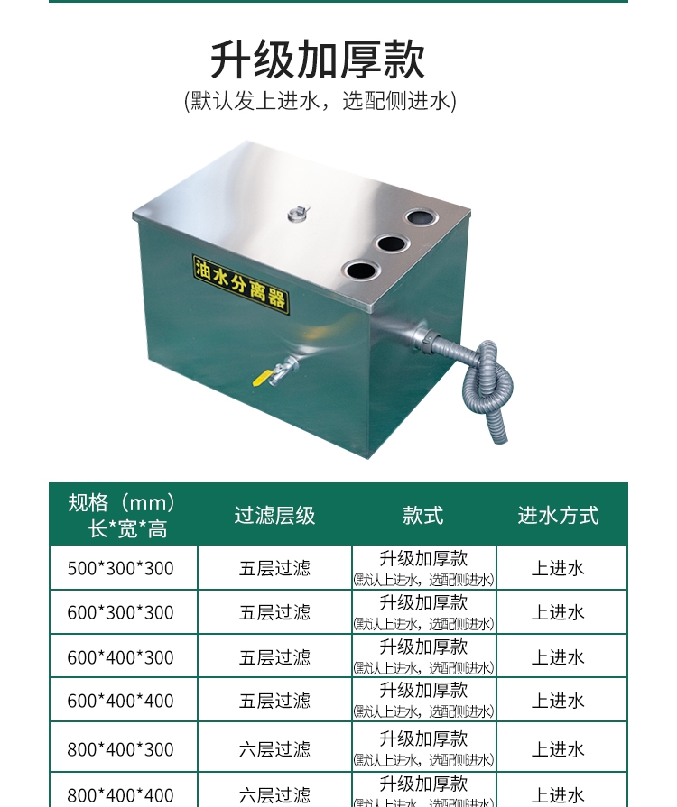 食品機(jī)械