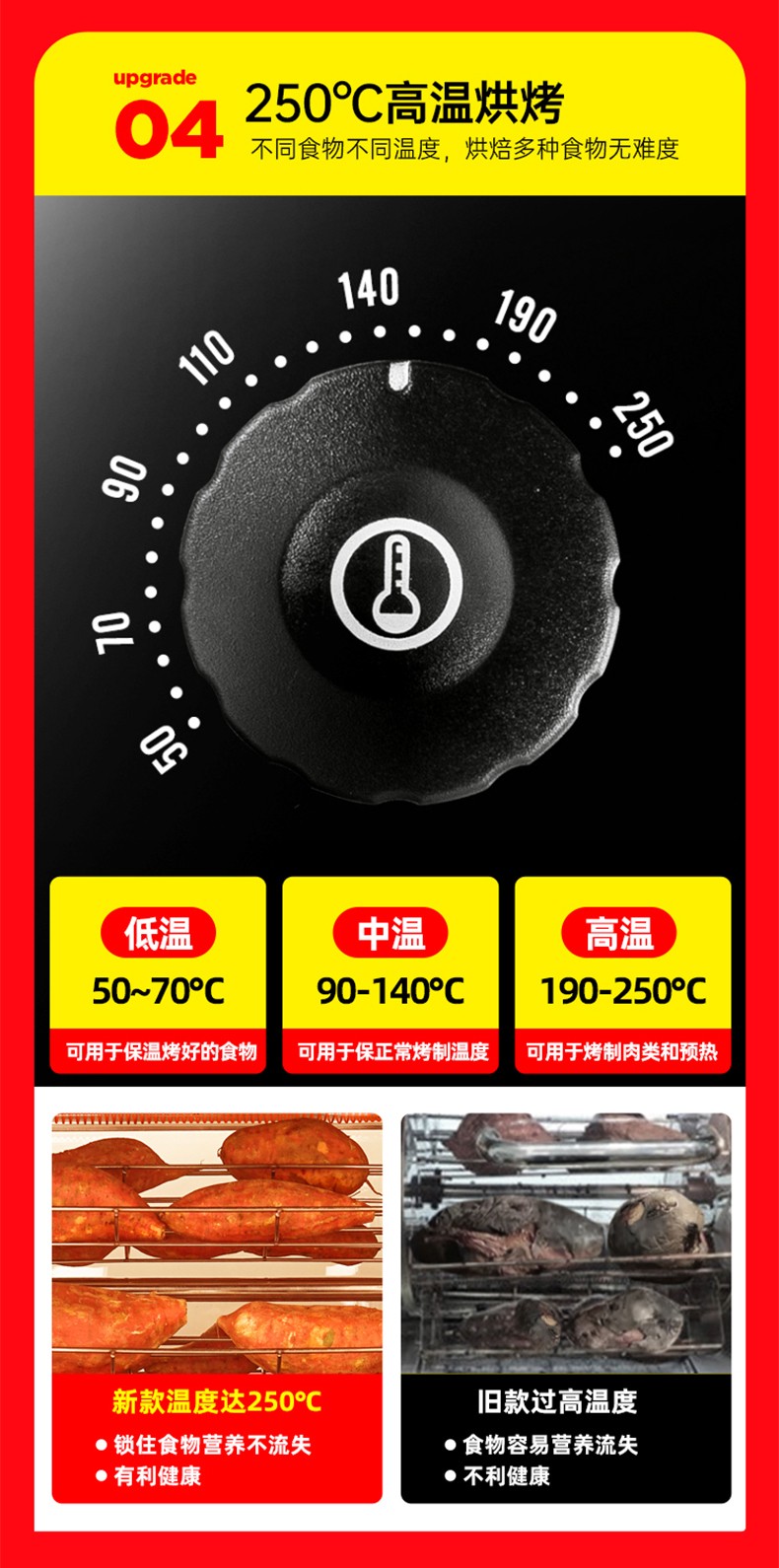 食品機(jī)械