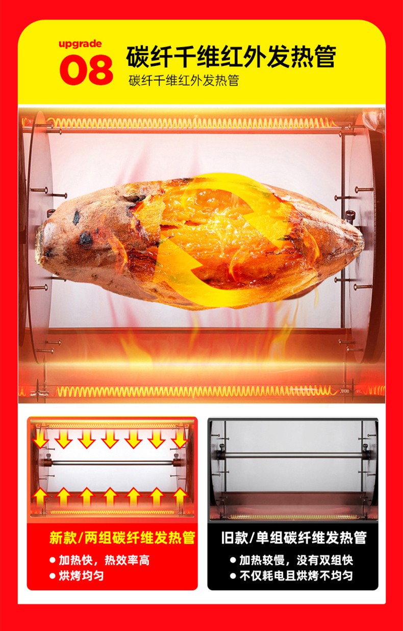 食品機(jī)械