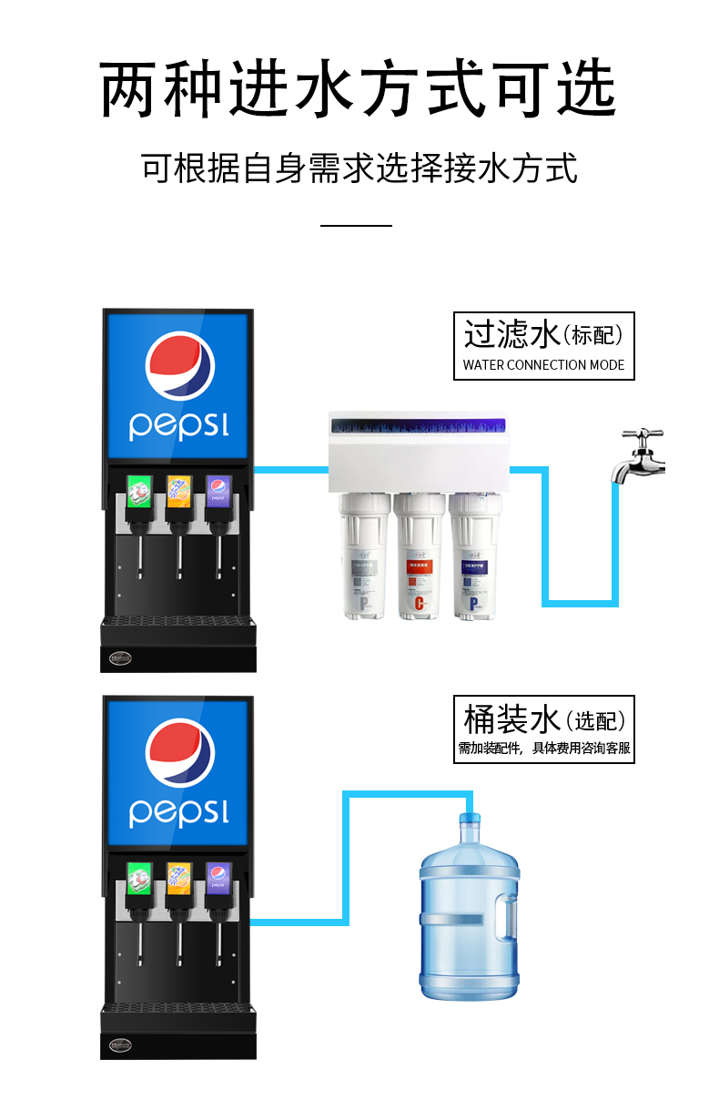 食品機(jī)械